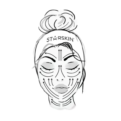 Illustration einer Frau mit Stirnband, die Gesichtsmassage zeigt. Pfeile markieren die Massagerichtungen auf Stirn, Wangen und Kinn.