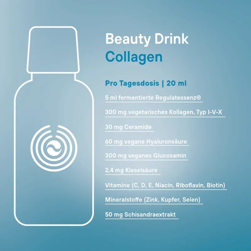 Dr. Niedermaier Beauty Drink Collagen 20x20ml