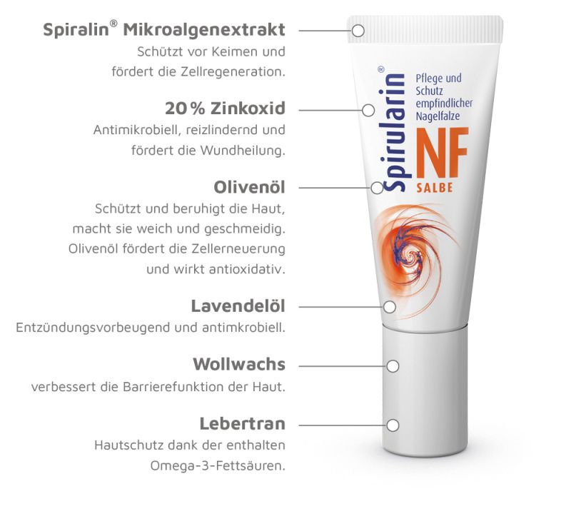 OceanPharma Spirularin NF Salbe Nagelhautsalbe