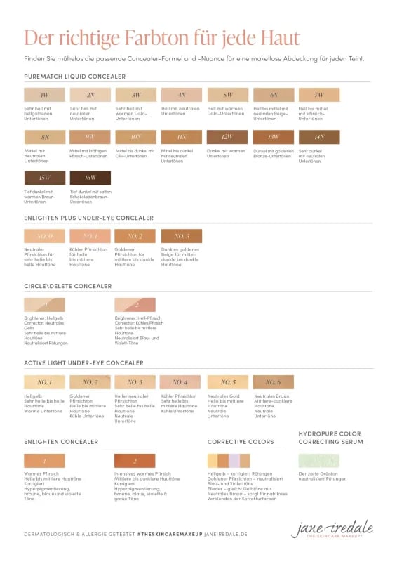 Jane Iredale Active Light Concealer No.1