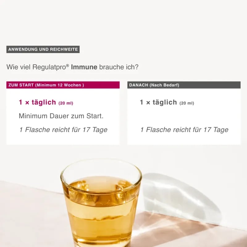 Dr. Niedermaier Regulatpro Immune 350ml Nahrungsergänzung