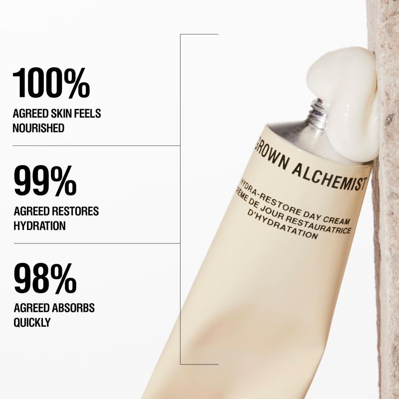 Grown Alchemist Healthy Hands Kit Handcreme
