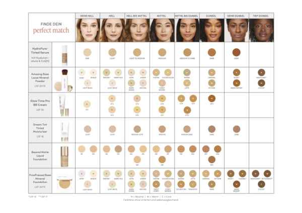 Jane Iredale Pressed Powder Refill Honey Bronze NEW