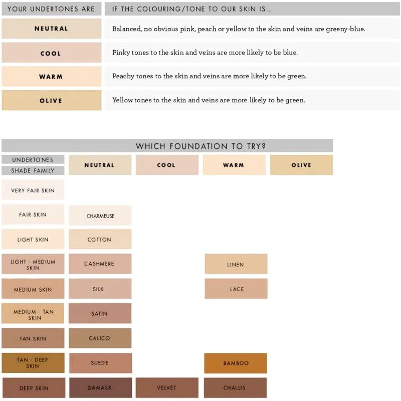 Lily Lolo Cream Foundation Silk