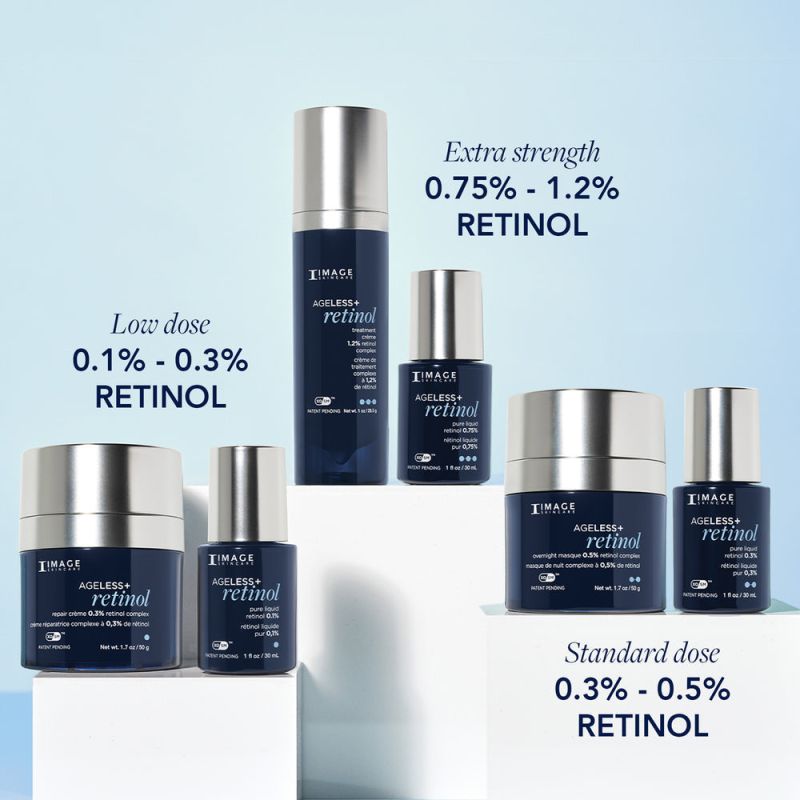 Image Skincare AGELESS+ retinol - pure liquid retinol 0.75%-Luxus Sample