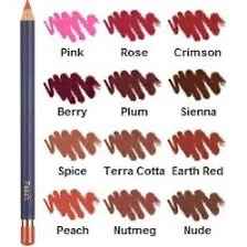 Jane Iredale Lip Pencil Plum Lipliner
