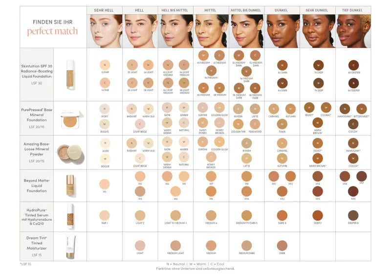 Jane Iredale Dream Tint getönte Tagescreme mit LSF - Medium Light